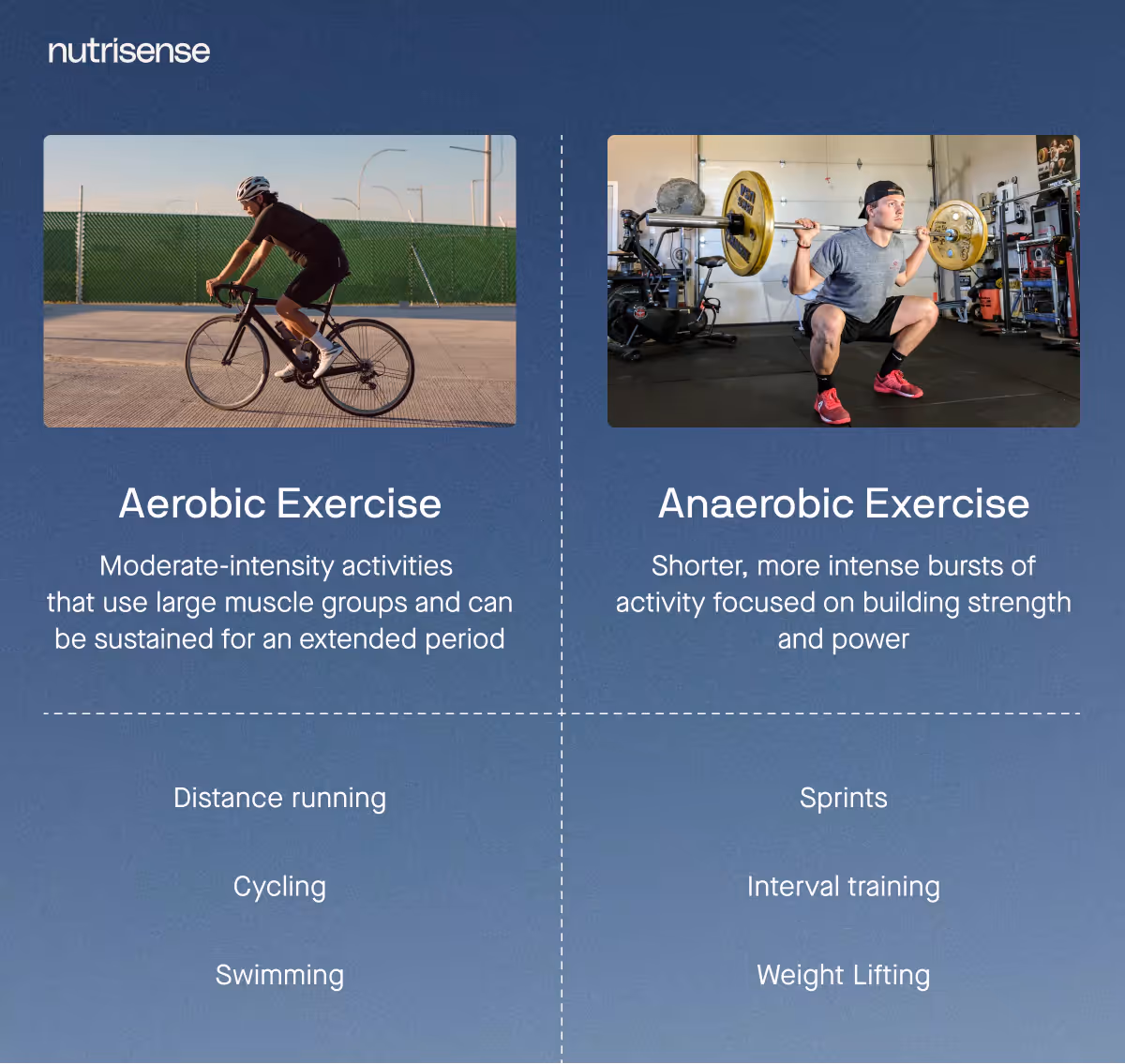 aerobic vs anerobic exercise comparison list
