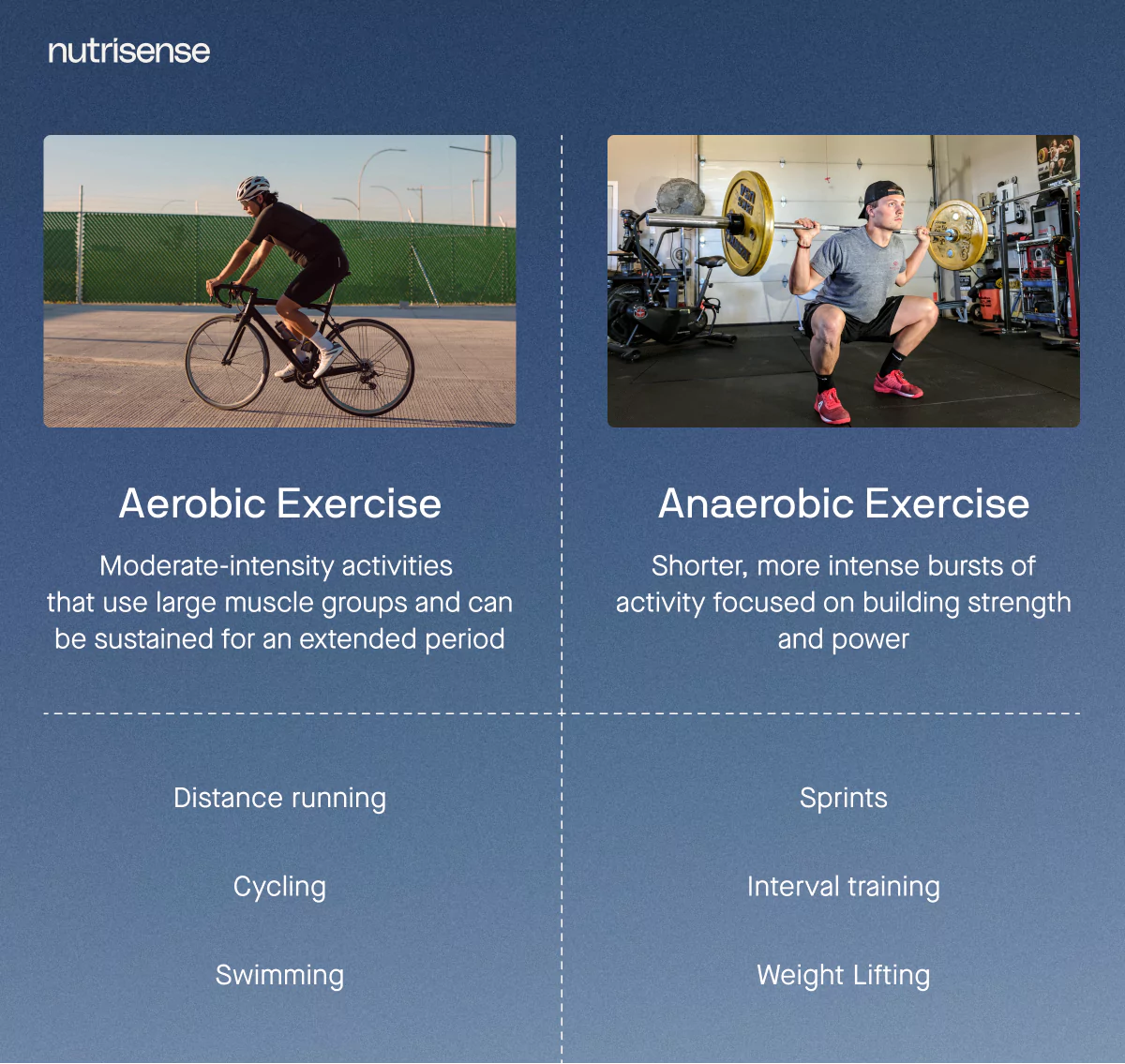 aerobic vs anerobic exercise comparison list