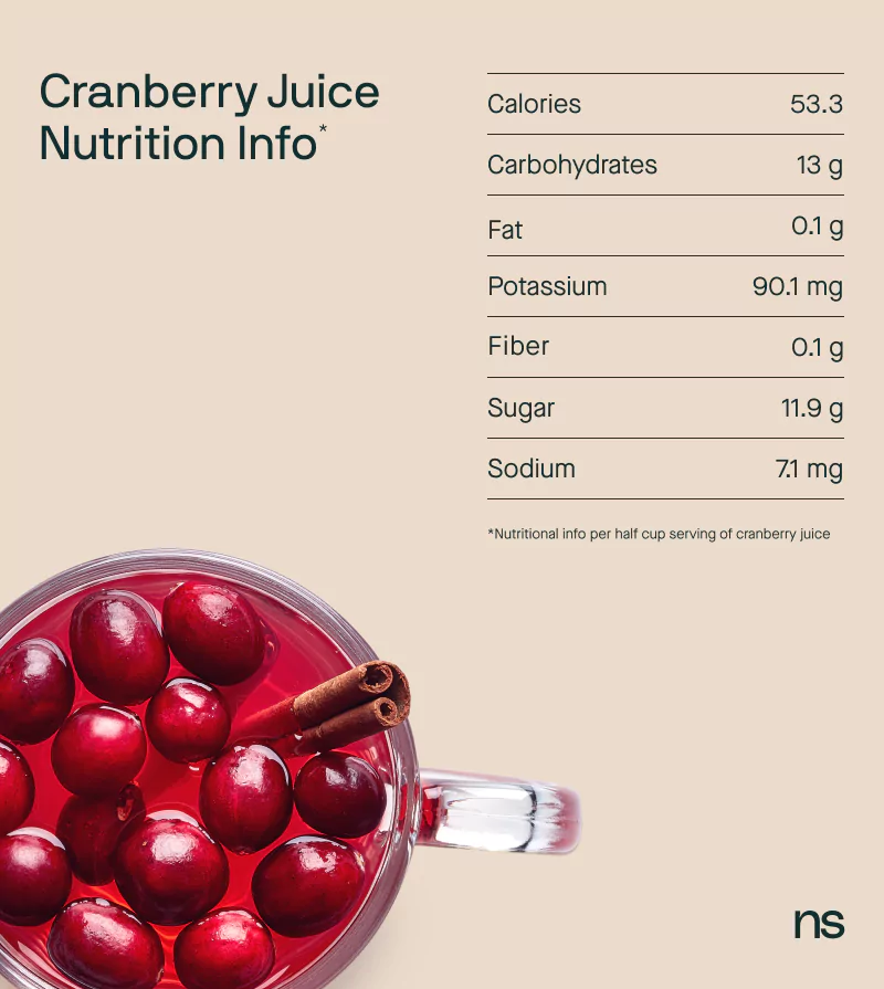 cranberry juice nutrition info