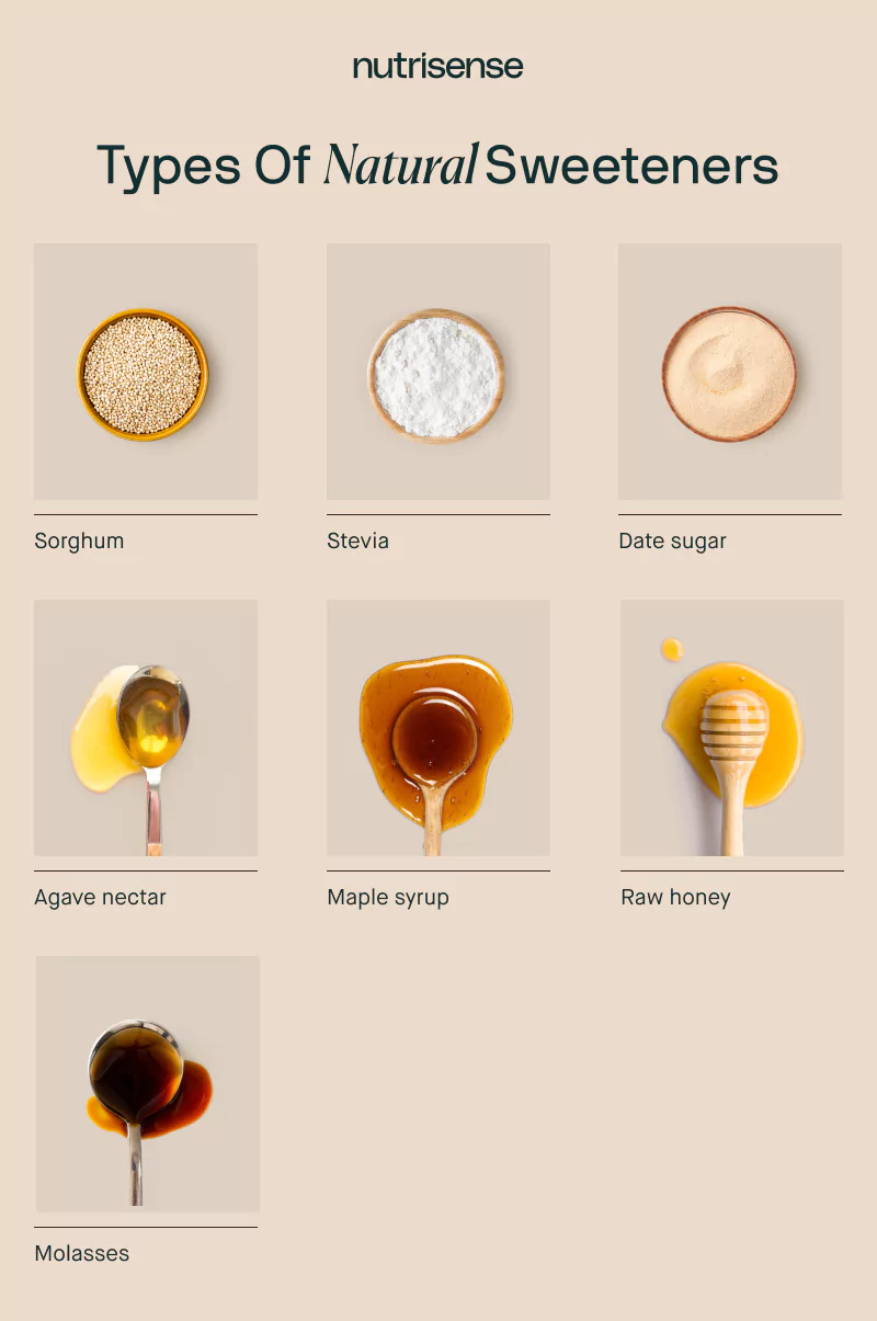 a graphic with types of natural sweeteners