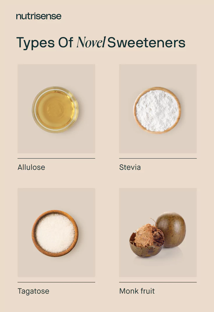 types of novel sweeteners