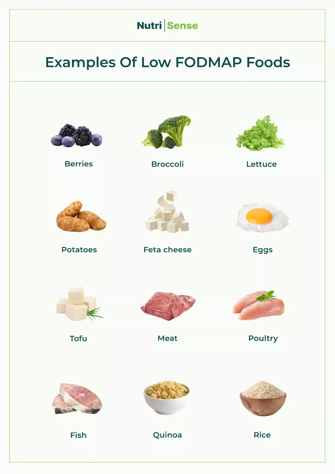 a chart of low fodmap foods
