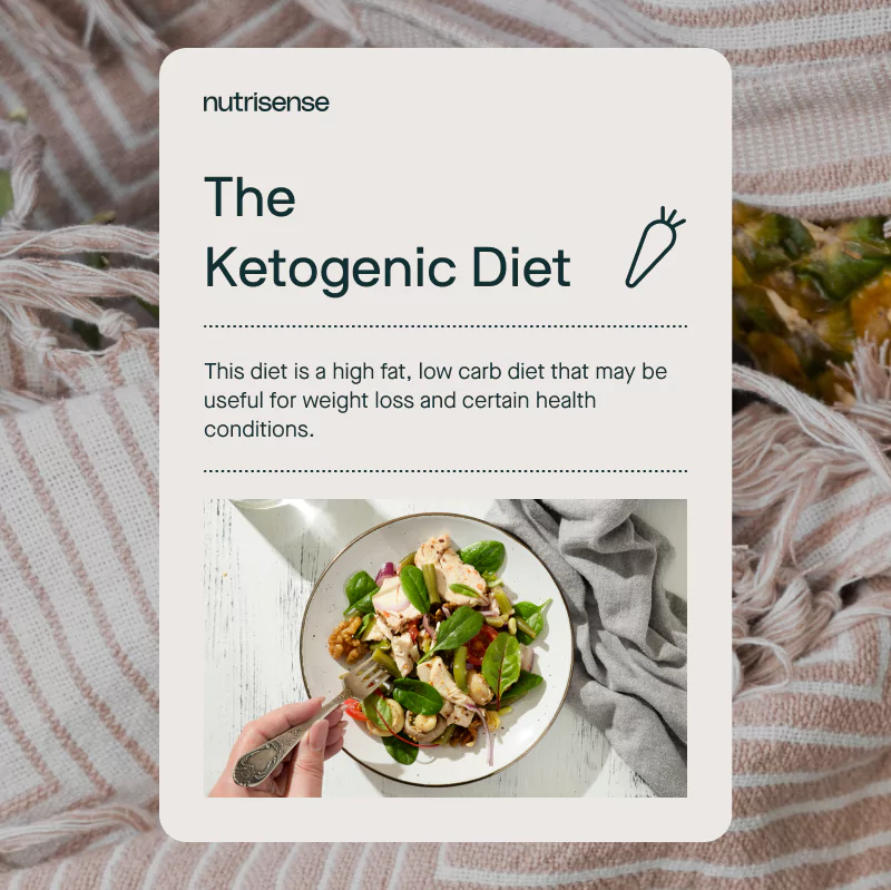 a description of the keto diet with a chicken salad
