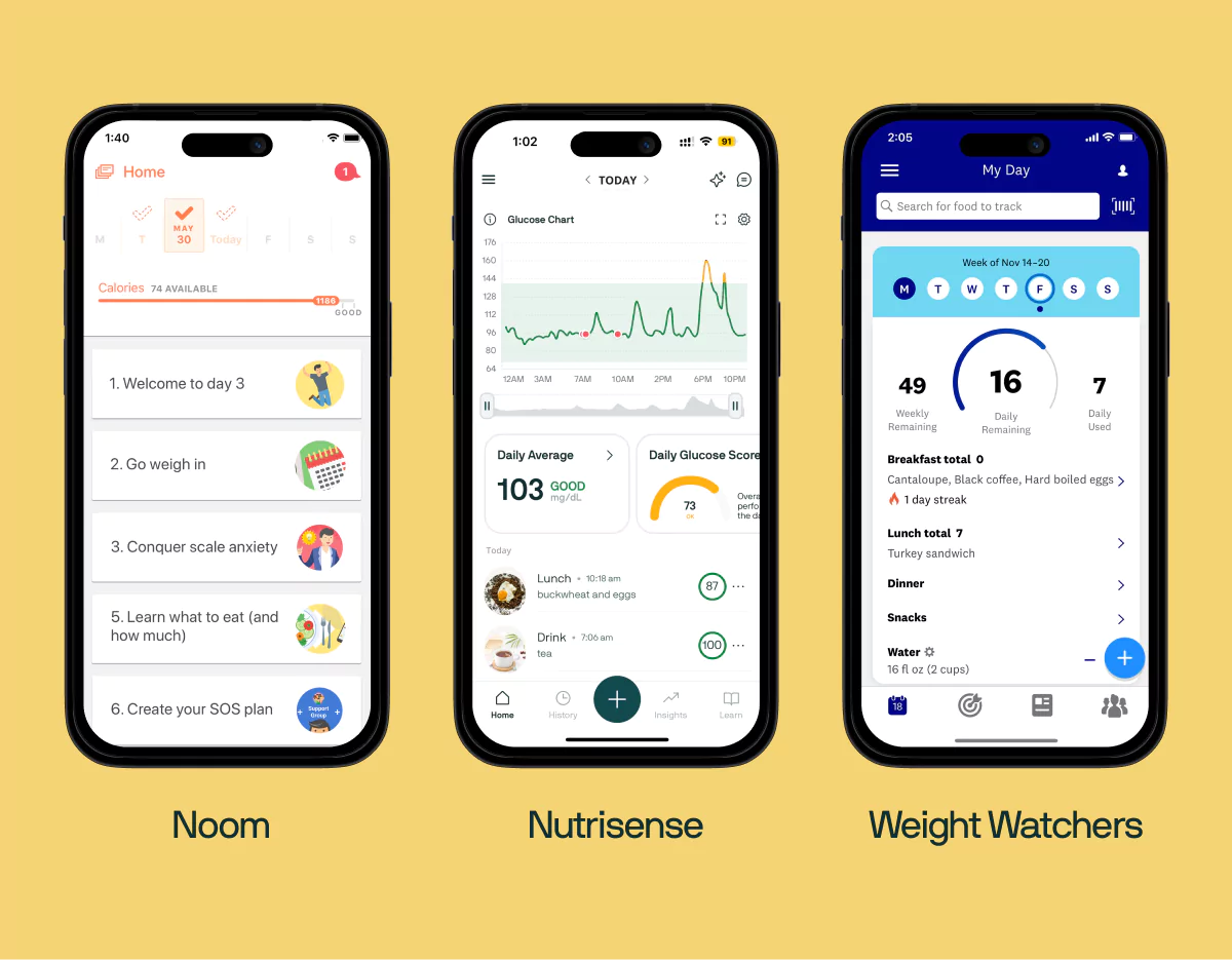noom vs nutrisense vs weight watchers