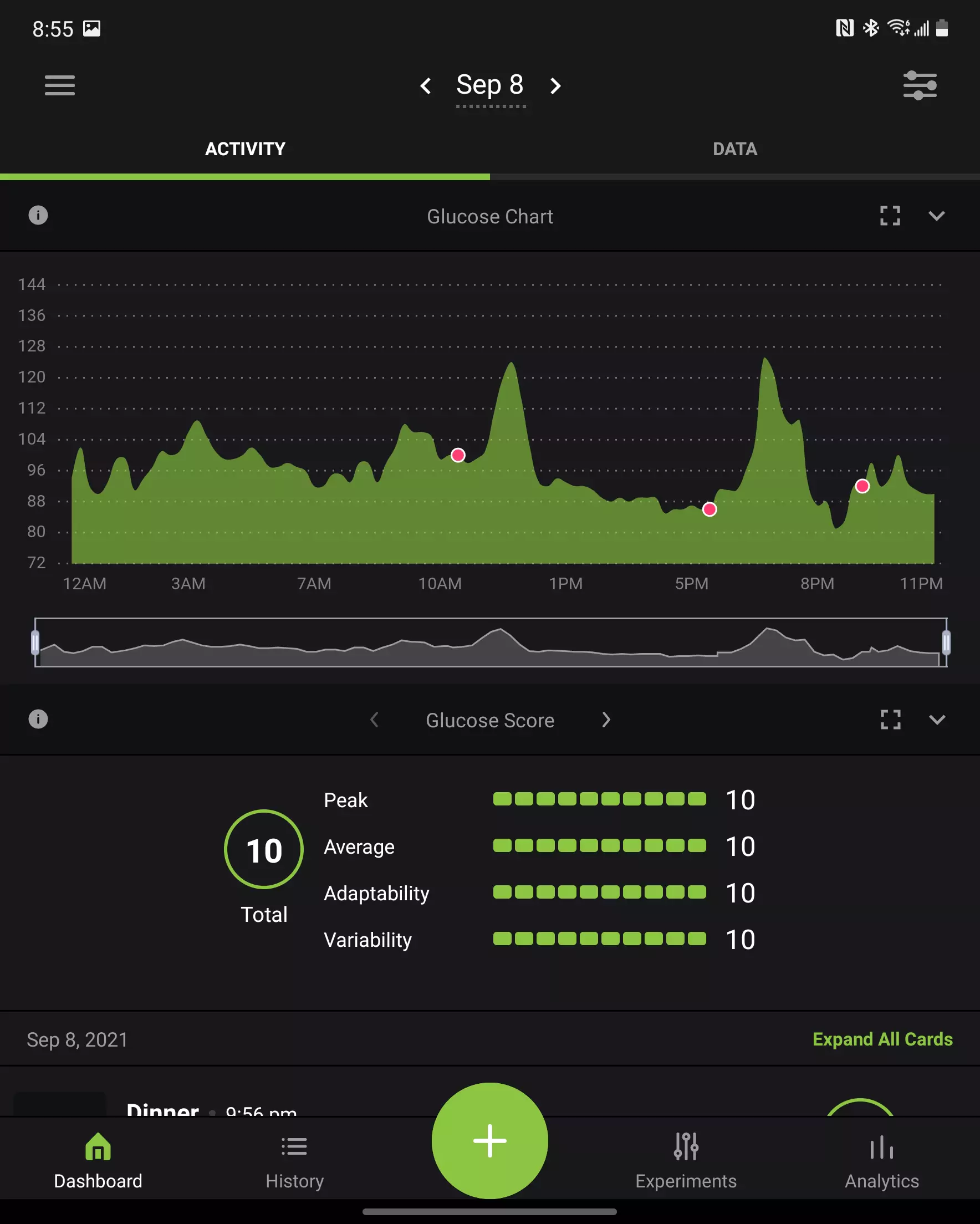 CGM data for Wednesday of Week 4 in Logans Journey
