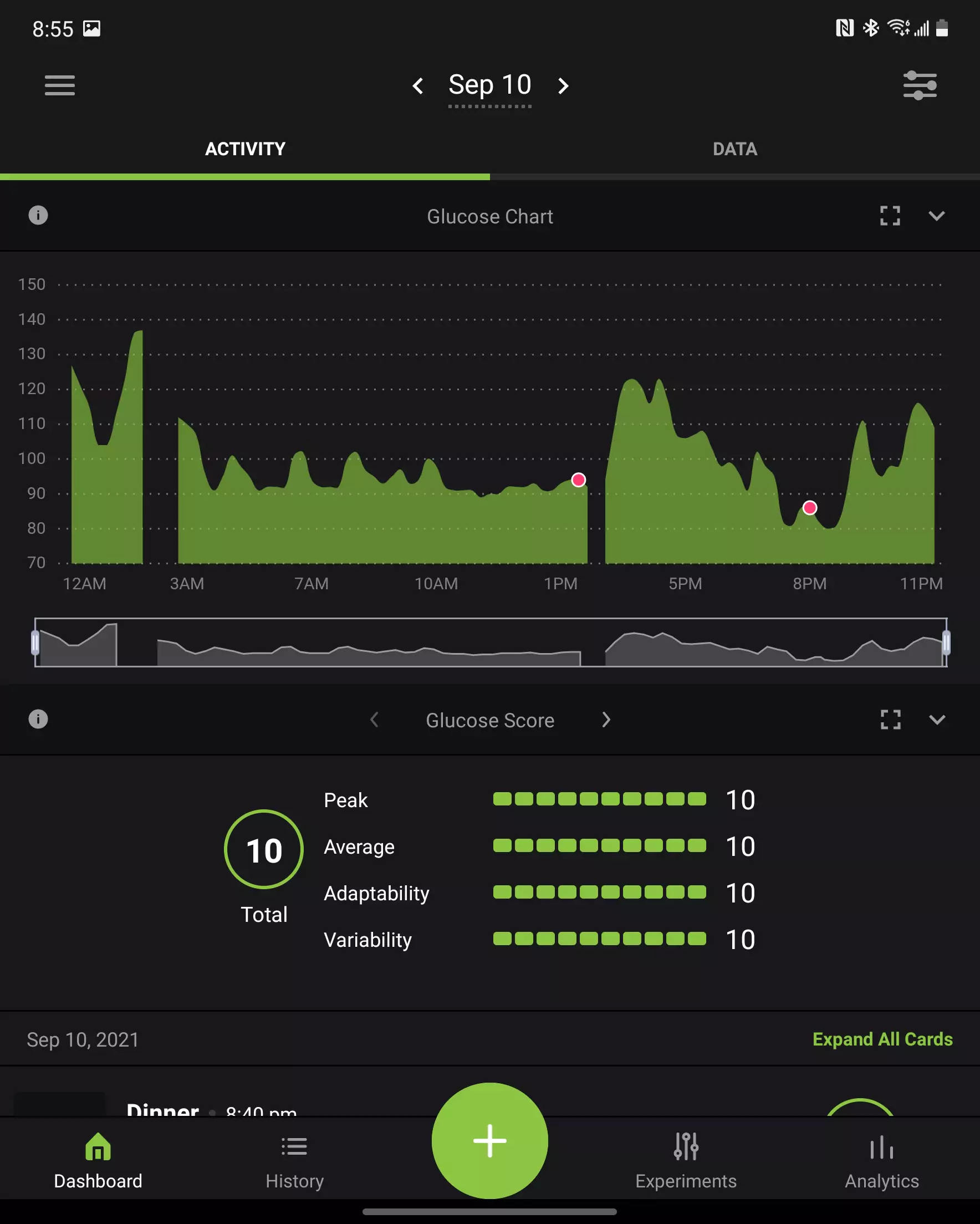 CGM data for Friday of Week 4 in Logans Journey