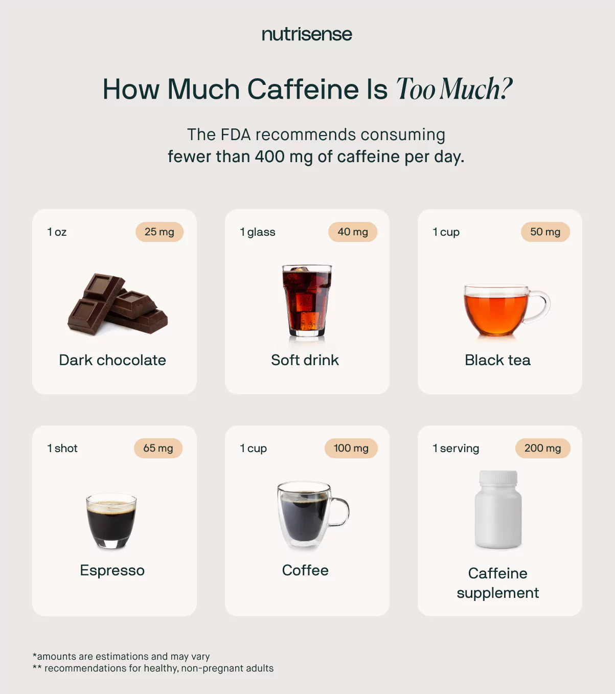 can i drink coffee after taking l carnitine Is Good for Weight Loss? Benefits & Weight Gain Risks Size EU:38 Study: Avoid Tylenol After I want to build muscles